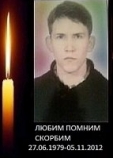Лысов Андрей Петрович Лысов Андрей Петрович