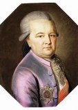 Голицын Иван Фёдорович Голицын Иван Фёдорович
