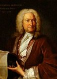 Бернулли Иоганн Бернулли Иоганн