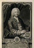 Бюльфингер Георг Бернгард Бюльфингер Георг Бернгард